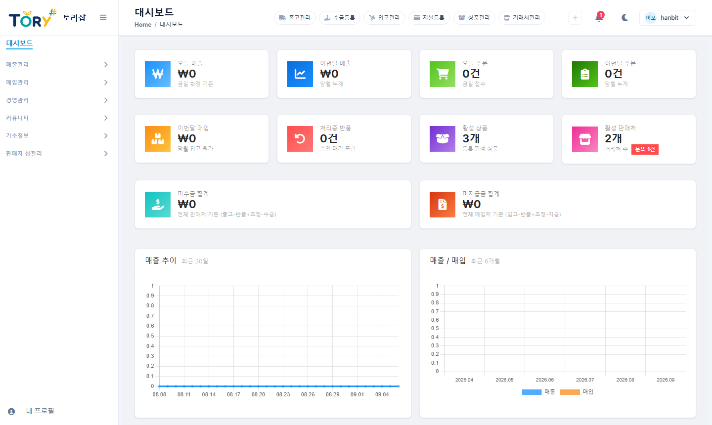 대시보드 — 매출·주문·매입·반품 요약과 미수금/미지급금, 최근 30일 매출 추이